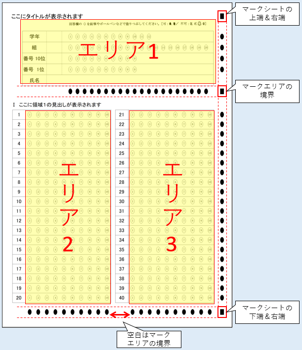 Markscan うまくマークシートが読み込めない トラブル対処法 高校教師とictのブログ 数学 情報 Ict