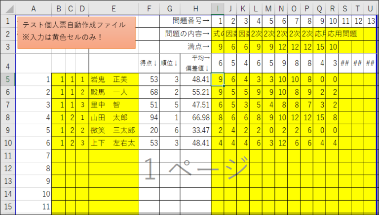 日本相撲協会 優勝